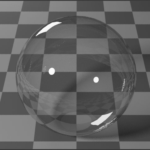 Transparent Glass