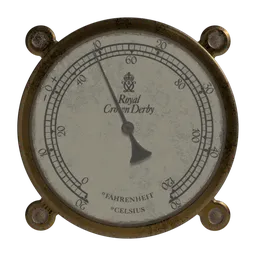 Analogue Dials.