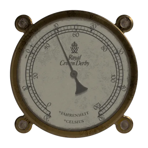 Analogue Dials.