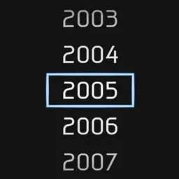 Vertical Timeline