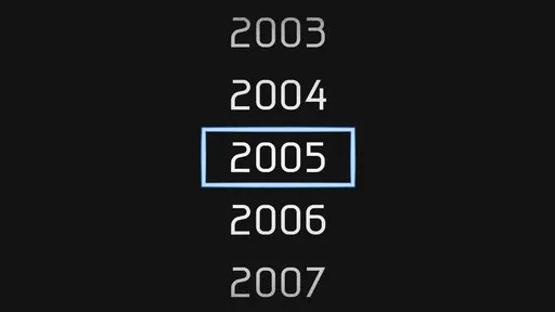 Vertical Timeline